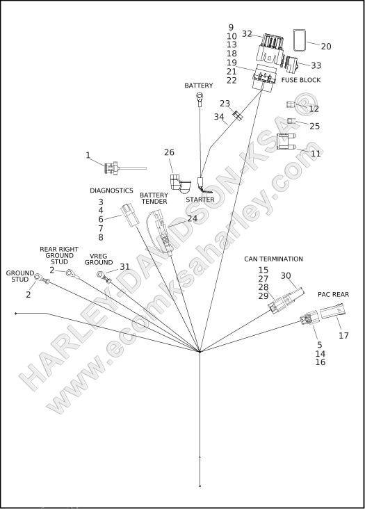 WIRING HARNESS, MAIN, ABS (3 OF 4)